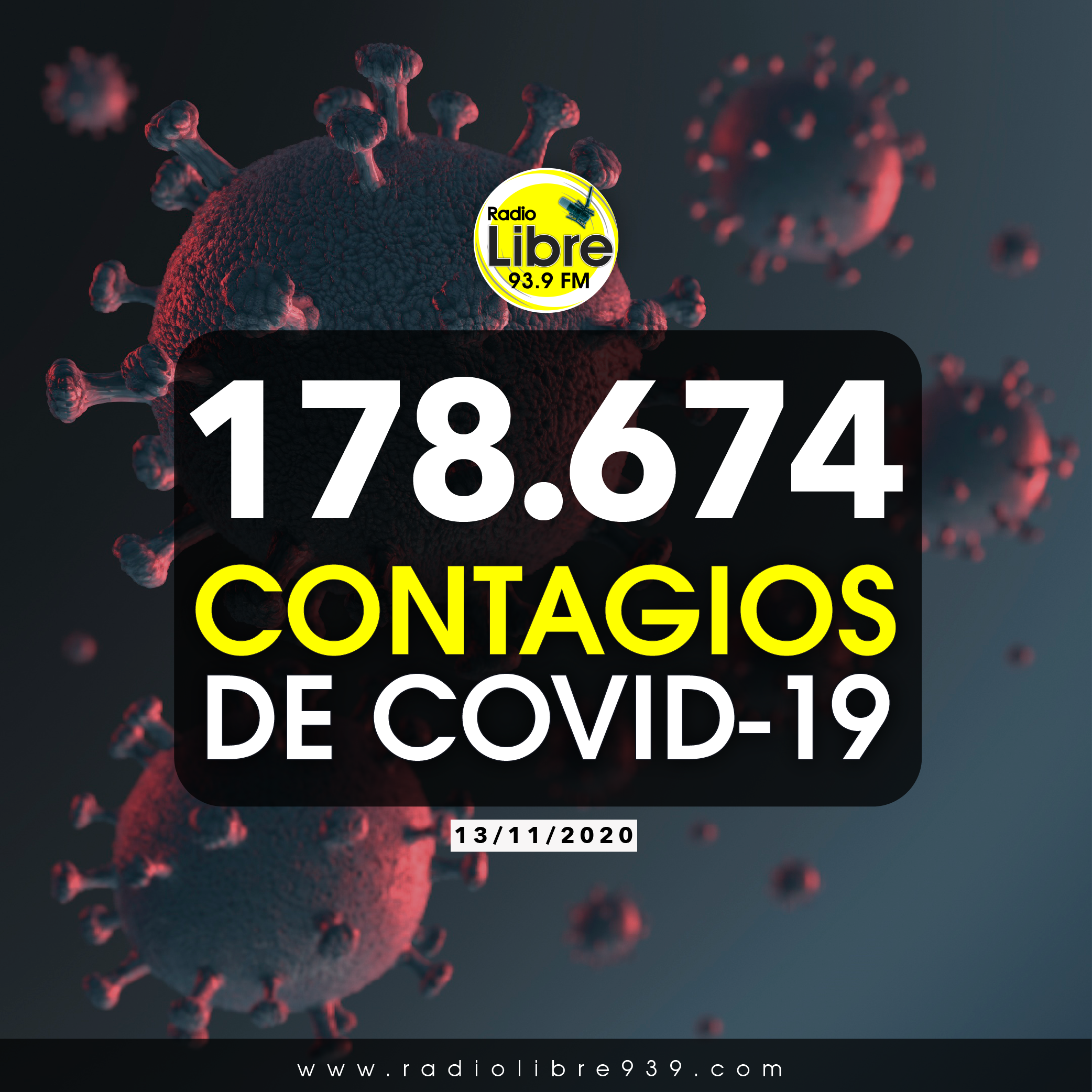 CASOS COVID-19 ECUADOR 13/11/2020