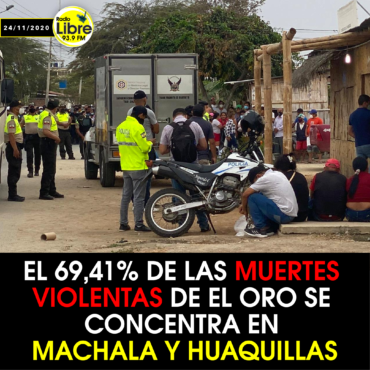 EL 69,4% DE LAS MUERTES VIOLENTAS DE EL ORO SE CONCENTRAN EN MACHALA Y HUAQUILLAS