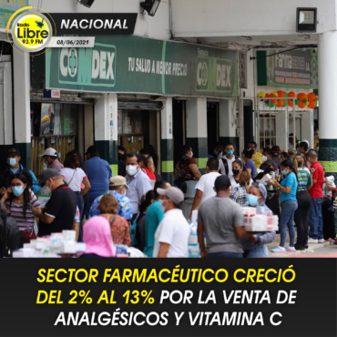 SECTOR FARMACÉUTICO CRECIÓ DEL 2% AL 13% POR VENTA DE ANALGÉSICOS Y VITAMINAS